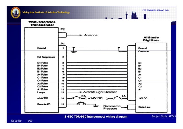 kt diagram kt 76a transponder wiring diagram 33 wiring diagram kt diagram kt 76a transponder wiring diagram 33 wiring diagram